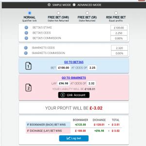 2up calculator|How to do 2up matched betting and boost your profits .